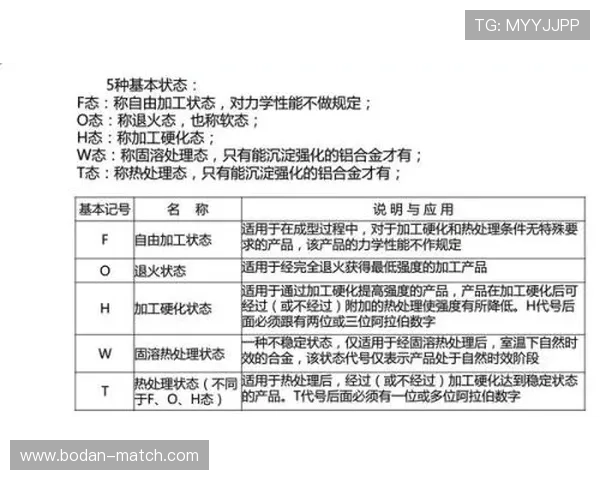 全场波胆怎么选避坑指南高频玩法防骗诀窍 全场波胆怎么选避坑指南高频玩法防骗诀窍